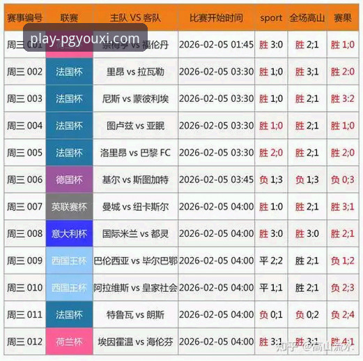 PG游戏苹果APP下载官方下载 从阿坎吉意甲首球看体育赛事体验的数字化趋势深度分析
